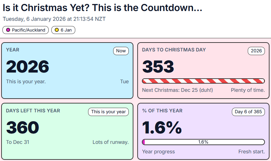 The Countdown to Christmas